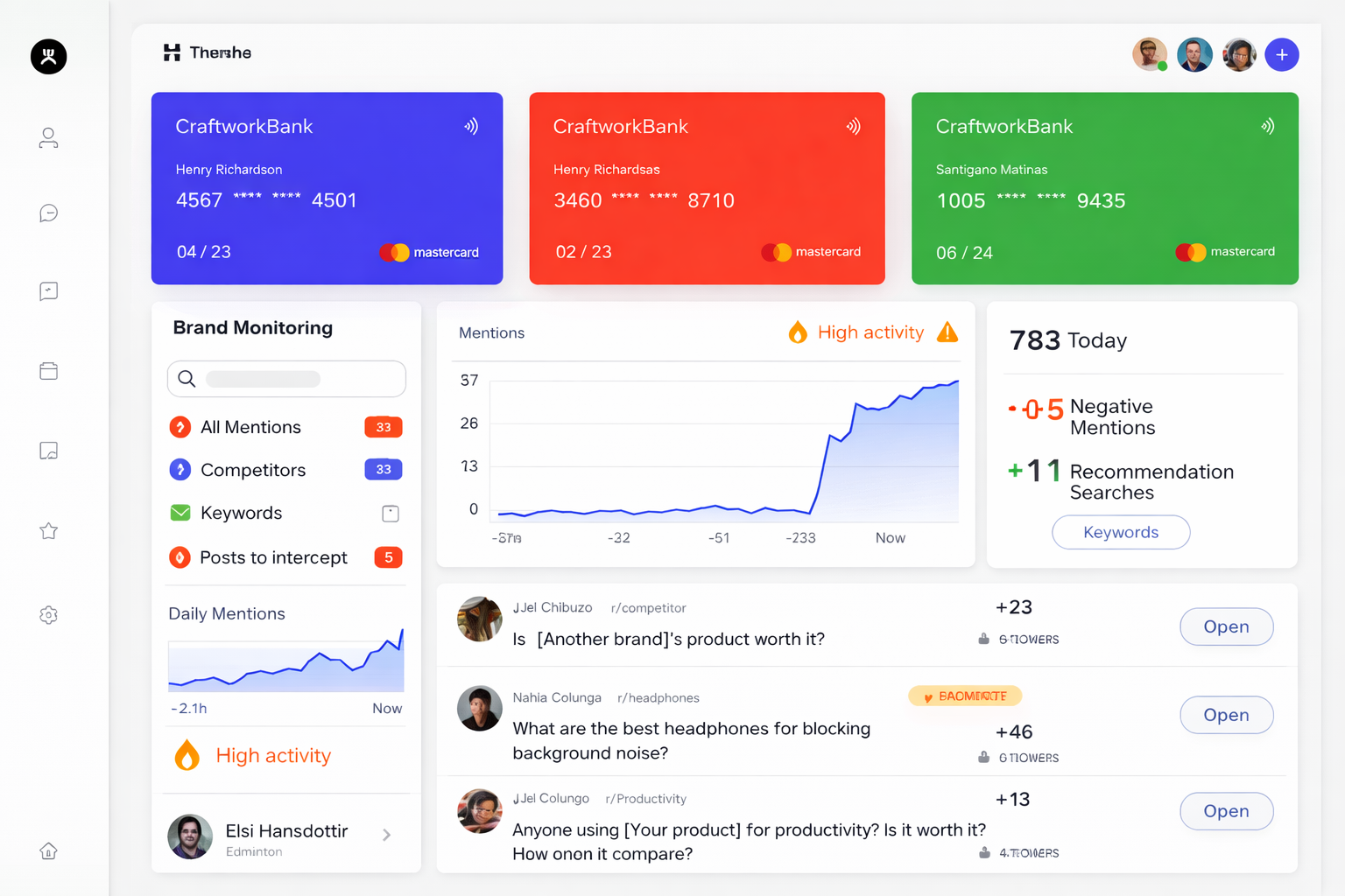follow reddit mentions dashboard